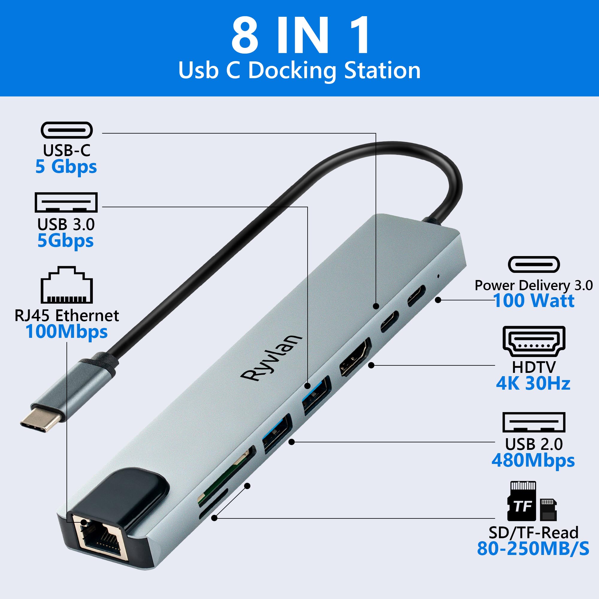 8-in-1 USB-C Hub with 4K HDMI, 100W Fast Charging - Multiport Adapter & Dock Station for MacBook, iPad, Chromebook - Perfect for Work, Travel & Home Office