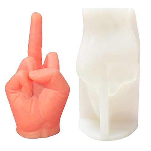 Middle Finger