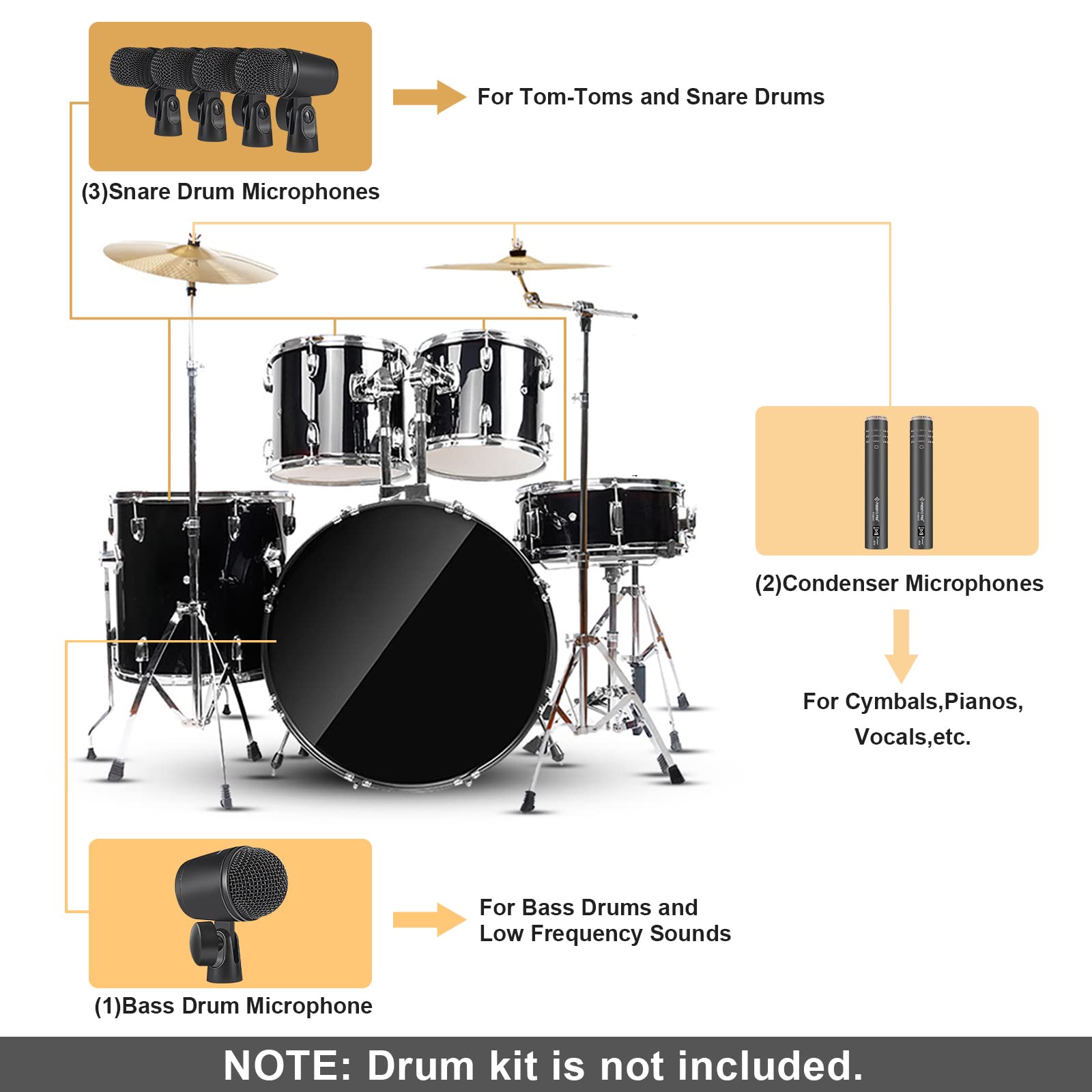 Phenyx Pro PTD-10 7-Piece Drum Microphone Kit - Full Metal Dynamic Mic Set for Bass, Tom, Snare & Hi-Hat Cymbals - Includes Carrying Case, Holders & Threaded Clips - Perfect for Live Performances, Studio Recording & Drum Practice