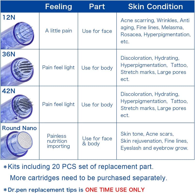 5Pcs 12-Pin Microneedling Pen Replacement Cartridges - Professional Derma Roller Refills for Skin Rejuvenation & Anti-Aging - Perfect for At-Home Facial Treatments & Beauty Care
