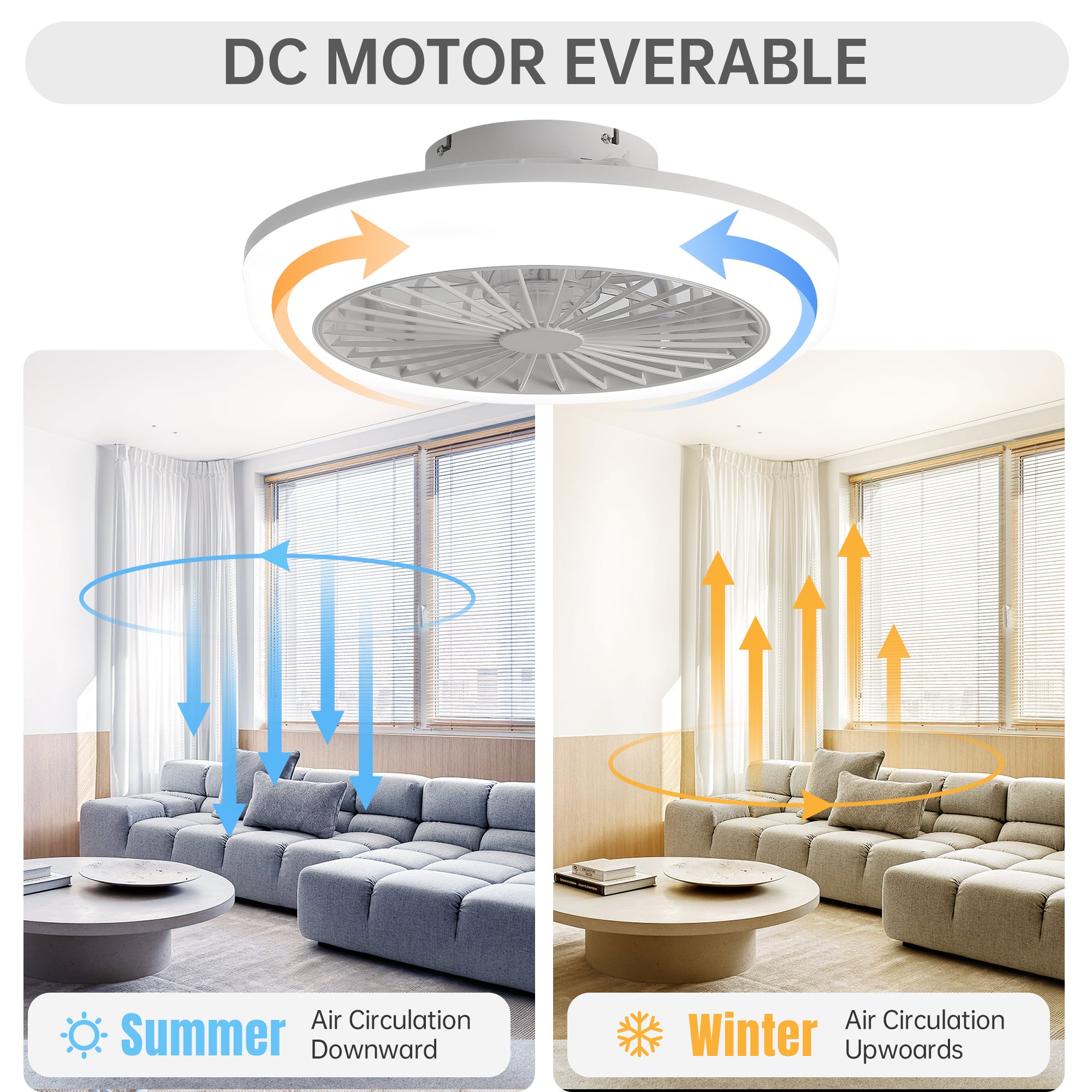 18 Inch Flush Mount Bladeless Ceiling Fan with Light and Remote Control - Modern Low Profile Enclosed Fan for Bedroom, Kitchen, Dining Room - Perfect for Small Spaces and Energy Efficient Cooling
