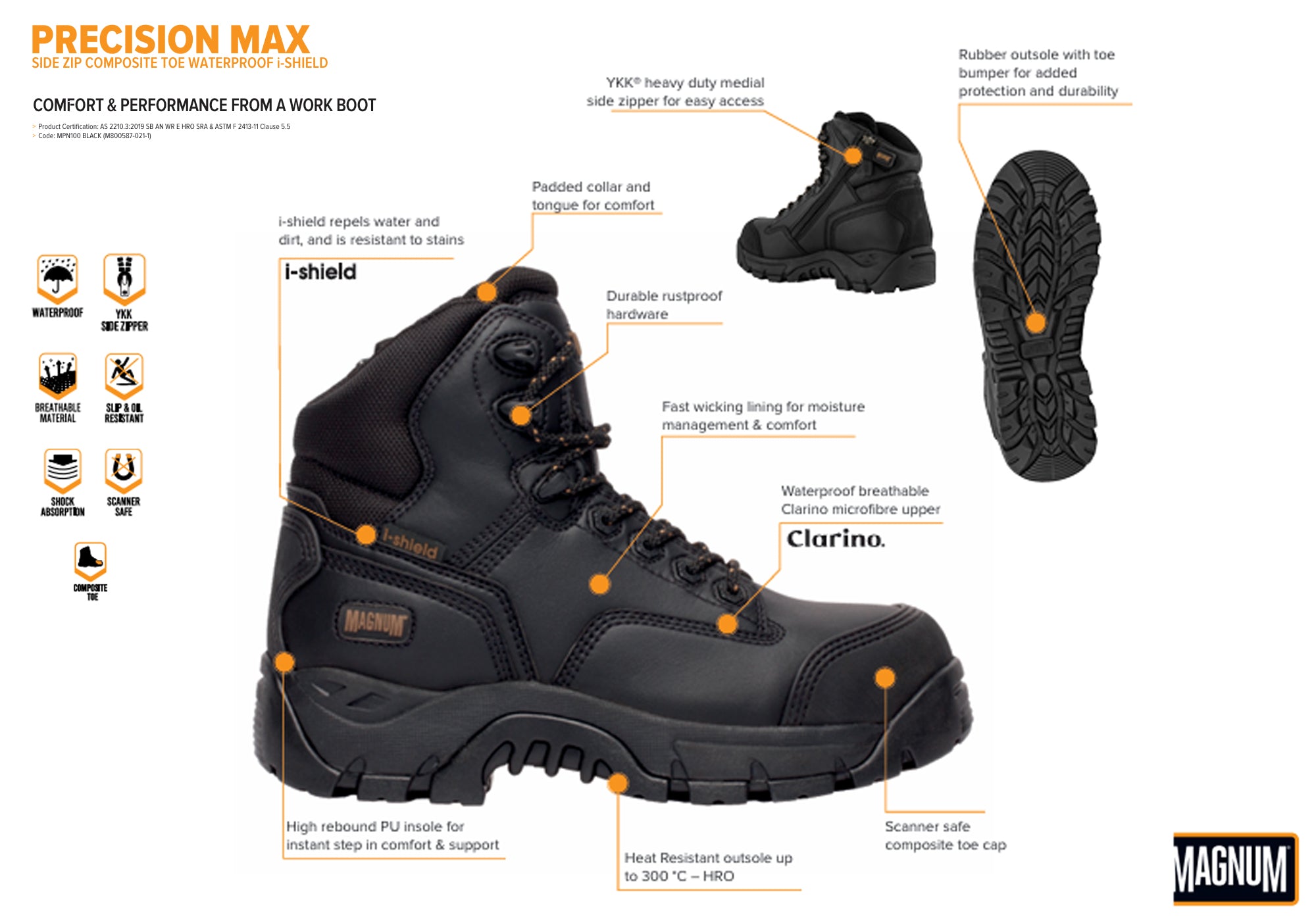 Magnum Men's Waterproof Precision Max SZ CT WPI Safety Work Boots - Heavy Duty Construction & Industrial Use for Outdoor Work
