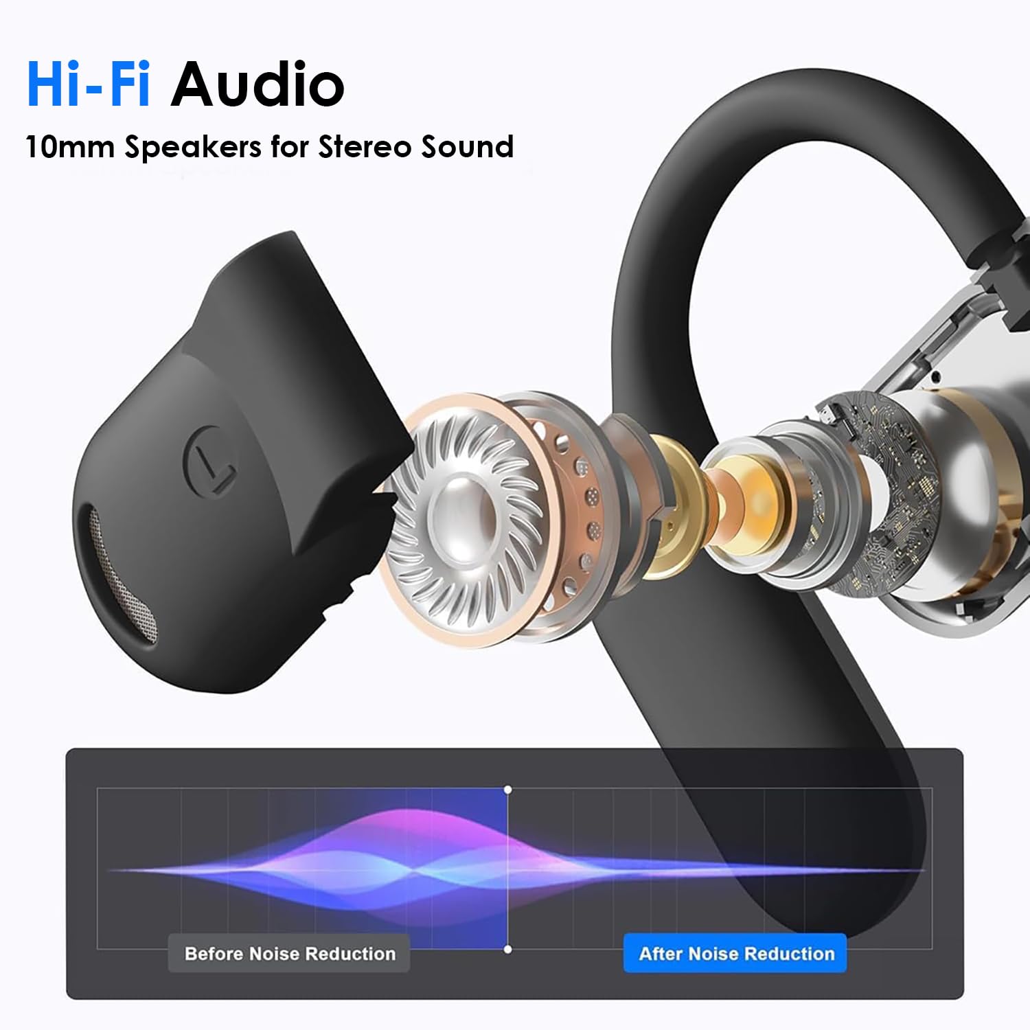 AI Language Translator Earbuds - Real-Time 144 Language Translation for Travel, Business & Learning | Wireless Bluetooth Earbuds for Android & iOS | Perfect for International Meetings, Study Abroad & Global Travel (Black)
