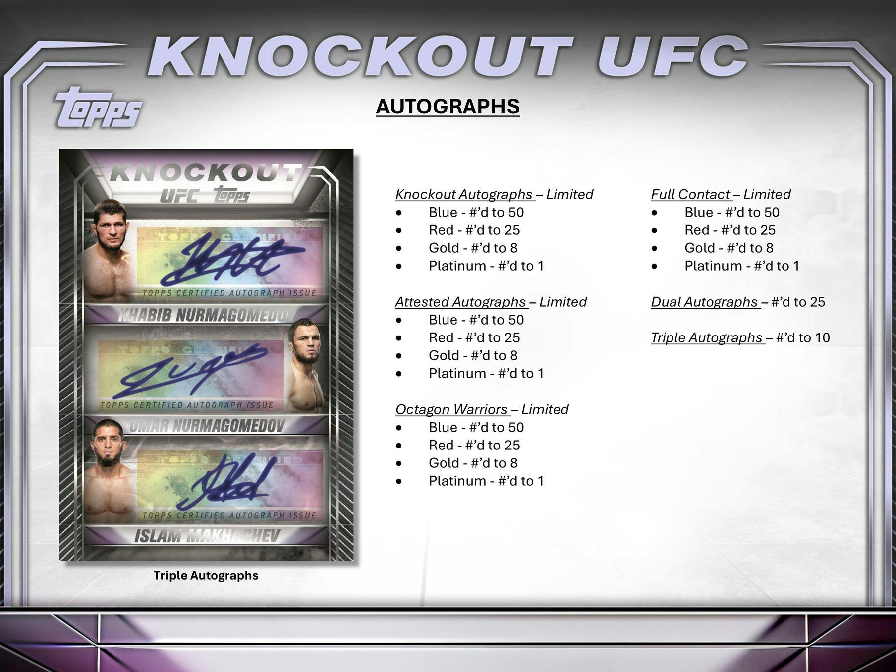 2024 Topps Knockout UFC Hobby Box - Collectible Trading Cards for MMA Fans - Perfect for UFC Collectors, Sports Memorabilia Enthusiasts, and Gift Giving
