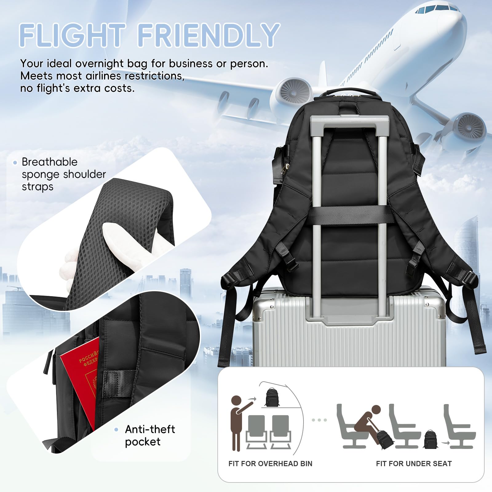 Large Travel Backpack for Women & Men - 18x14x8 Inch Carry-On Flight Approved Backpack, Personal Item Bag for Air Travel, Hiking, Business Trips & Daily Commute