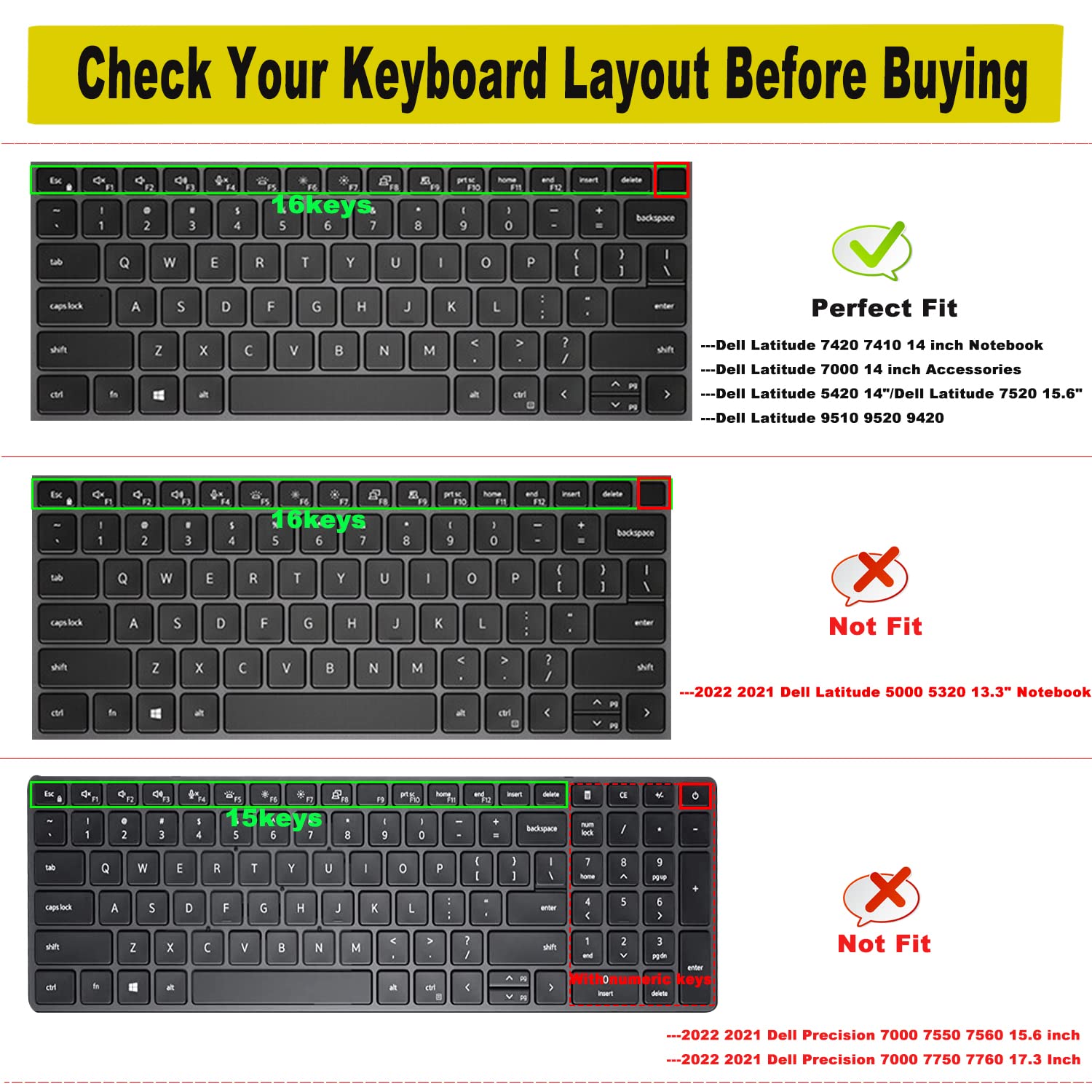 Dell Keyboard Cover for Latitude 5431 5430 5420 5440 5450 14 Inch & 15.6 Inch Laptops - Clear Protective Skin for 7420 7430 7440 7450 7520 9000 9420 9430 9510 9520 Models | Anti-Dust, Spill-Resistant Keyboard Protector for Work & Travel