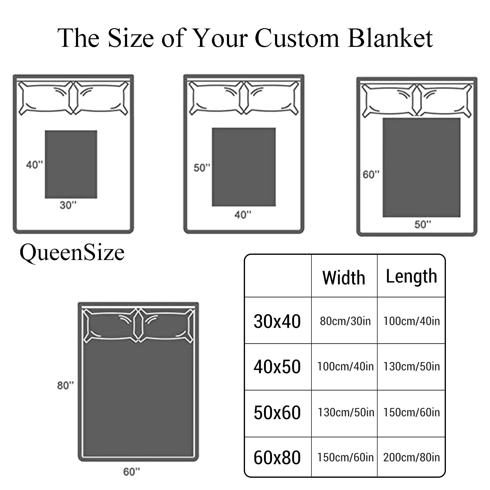 Personalized Baby Blanket with Name - Custom Fleece Swaddle Blanket for Girls & Toddlers (40