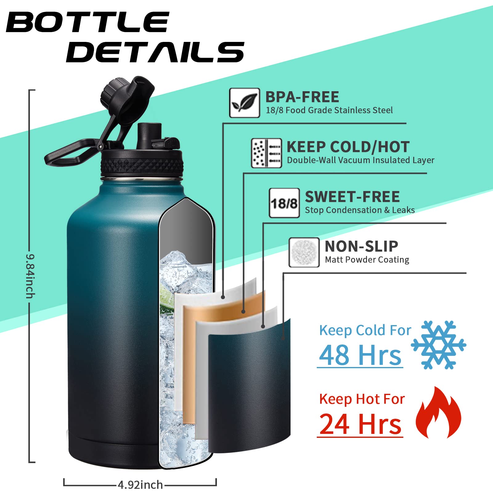 64OZ Stainless Steel Vacuum Insulated Water Bottle with Straw & Spout - Half-Gallon Thermo Jug with Leakproof Lid, Paracord Handle & Bottle Sleeve - Perfect for Camping, Hiking, Gym & Outdoor Activities