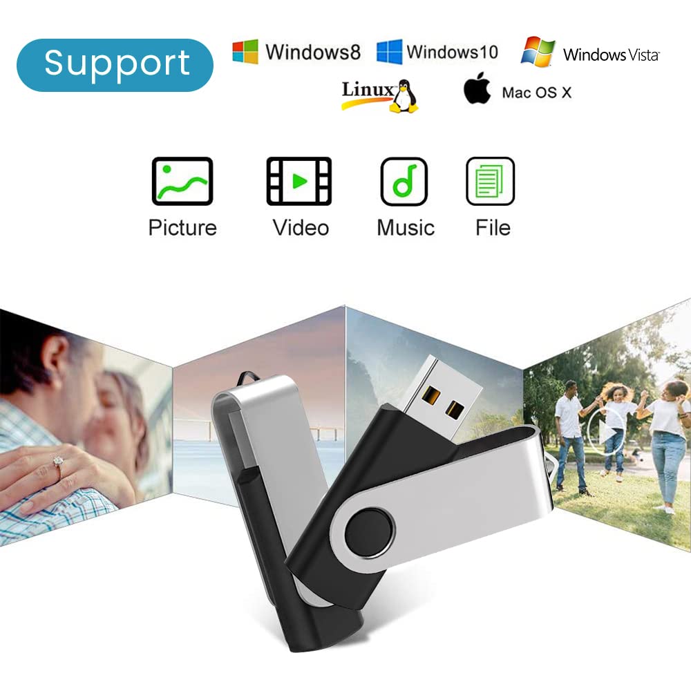 ABLAZE 1GB USB 2.0 Flash Drives 20-Pack with Lanyards - Bulk Storage for Office & School