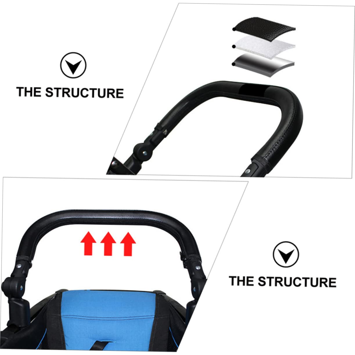 HEMOTON 3-Pack Stroller Bumper Armrest Bar - Universal Stroller Handlebar Accessory for Safety & Comfort | Perfect for Baby Strollers, Joggers & Travel Systems | Durable & Easy to Install