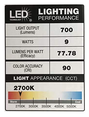 Commercial Electric 5/6 Inch White Integrated LED Energy Star Color Changing Recessed Trim Downlight - 8 Pack - Dimmable Ceiling Lighting for Kitchen, Bathroom, Living Room & Bedroom