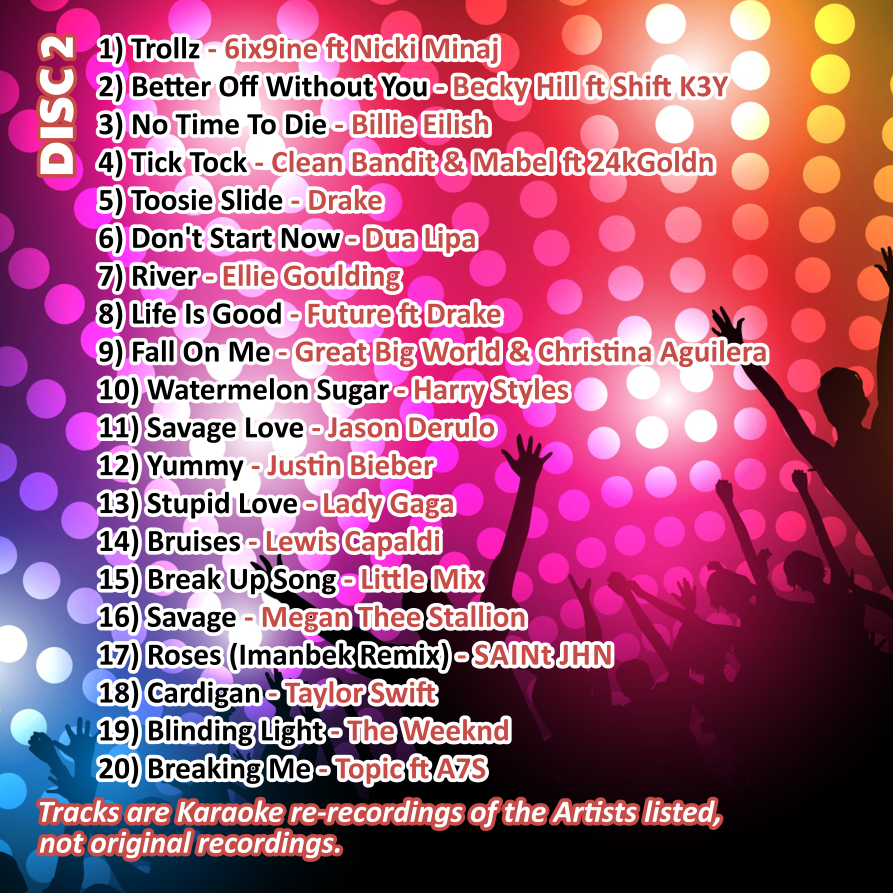 Mr Entertainer Big Karaoke Hits of 2020 - Top Karaoke Songs for Parties & Home Entertainment | Perfect for Family Gatherings, Birthday Celebrations & Fun Nights