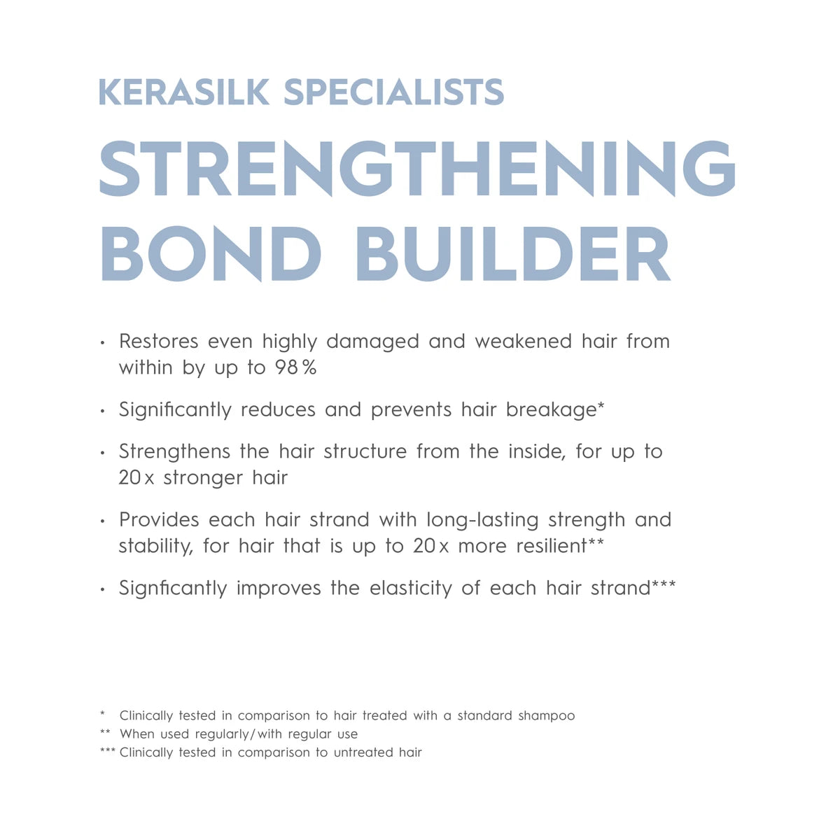KERASILK Strengthening Bond Builder Hair Treatment - 90ml | Repairs & Protects Damaged Hair | For Salon-Quality Results at Home | Perfect for Dry, Brittle, or Chemically Treated Hair