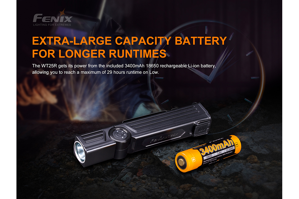 Fenix WT25R Rechargeable LED Flashlight - 1000 Lumens High Brightness, Adjustable Head for Camping, Hiking & Emergency Use