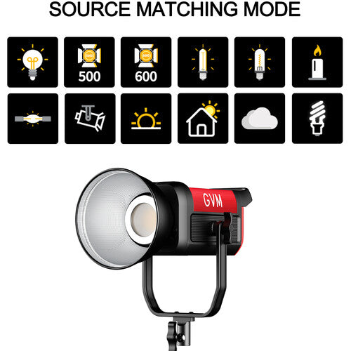 GVM Pro SD300B 300W Bi-Color LED Monolight - Professional Studio Lighting for Photography & Video - Perfect for Portraits, Product Shots, and YouTube Videos