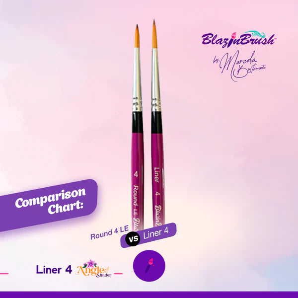 Blazin Brush Liner 4 Shader - Professional Makeup Brush Set for Eyeshadow & Eyeliner - Perfect for Smokey Eyes, Winged Liner & Everyday Makeup Looks