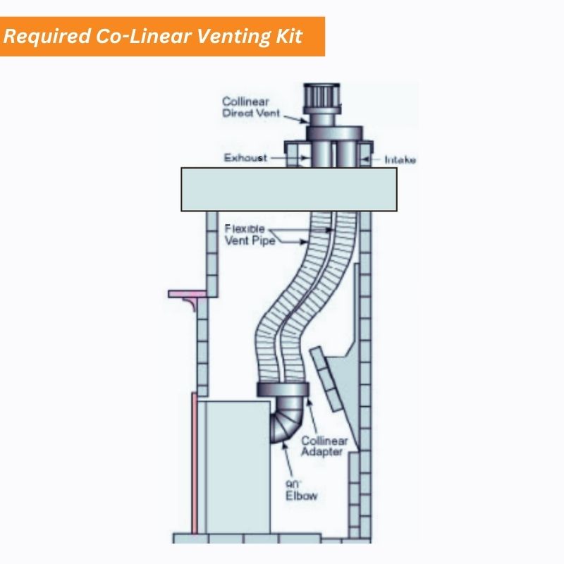 Majestic Trilliant 30 Direct Vent Gas Fireplace Insert | TRILLIANT30IN | Perfect for Cozy Living Rooms & Winter Home Heating