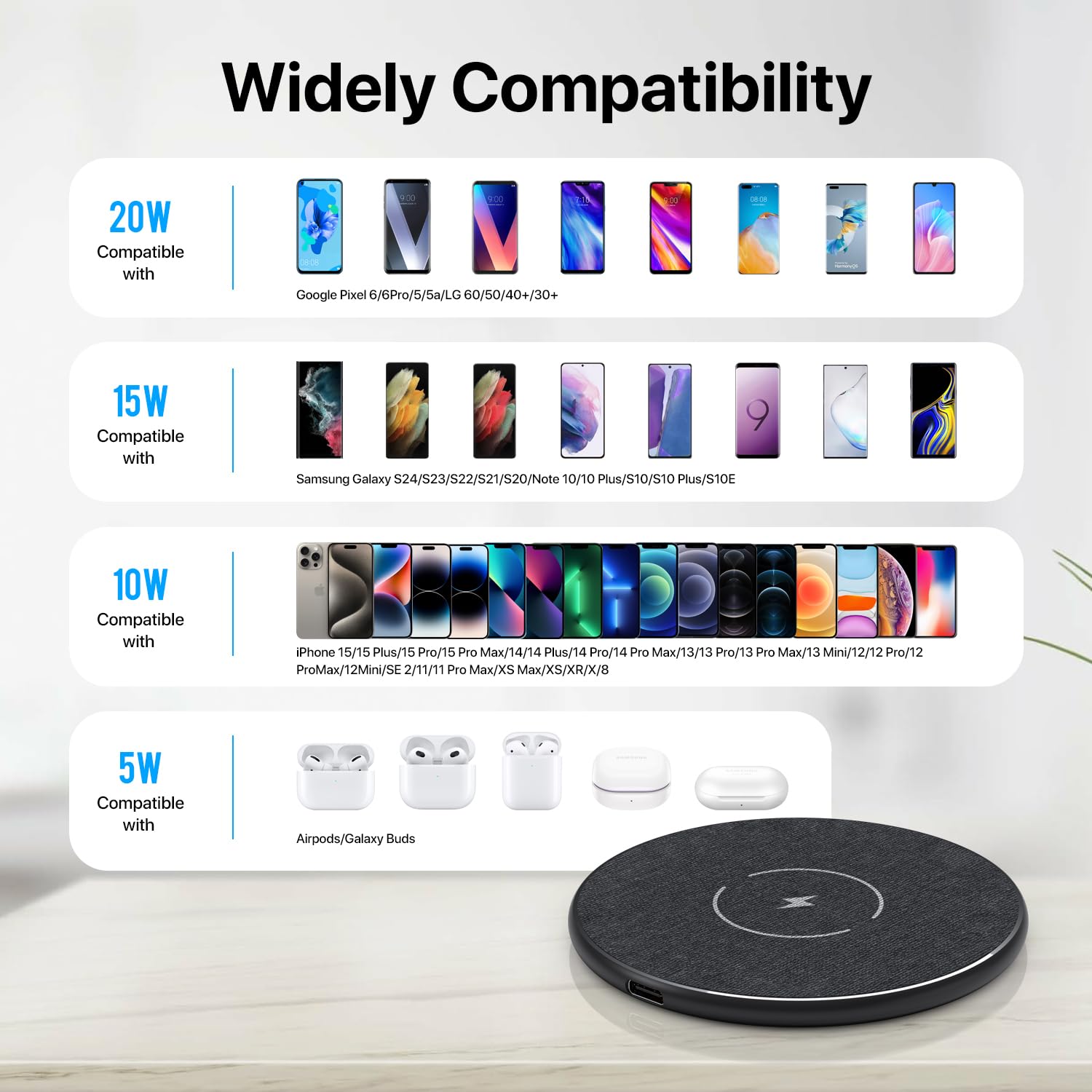20W Fast Wireless Charging Pad for iPhone 12/13/14/15 & Samsung Galaxy S24/S23/S22/S21 - Qi-Certified Phone Charger Stand with LED Indicator | Perfect for Bedside, Office Desk & Car Use
