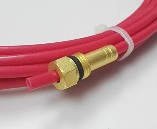 Teflon---Red