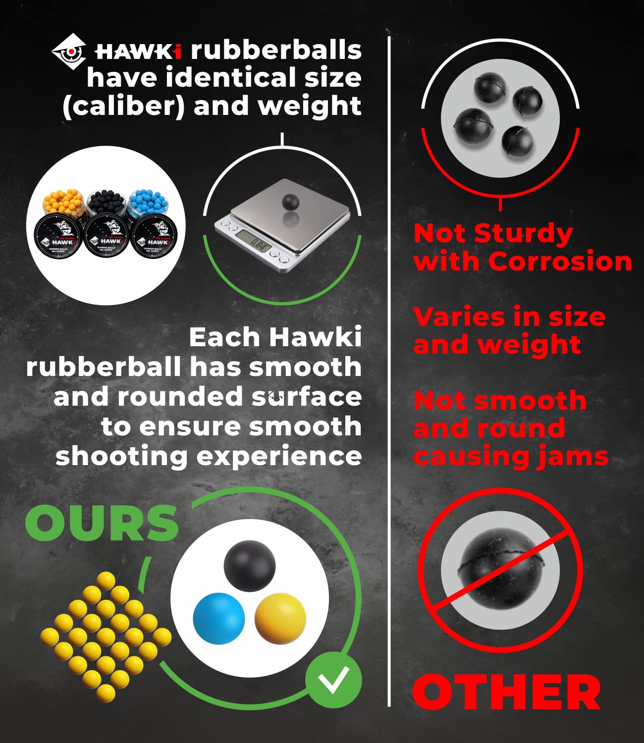 Hawki .50 & .43 Caliber Reusable Rubber Training Balls - Less Lethal Ammo for Paintball Guns | Perfect for Target Practice, Tactical Training & Outdoor Shooting Games