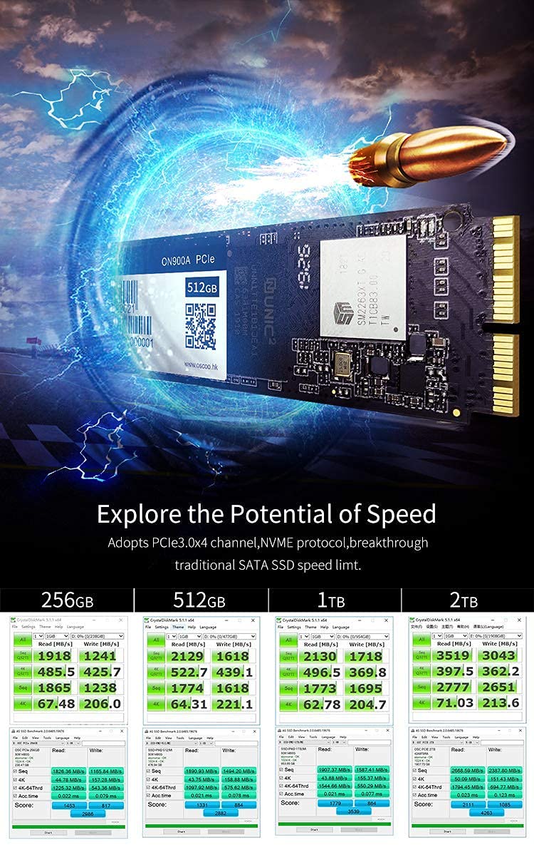 OSCOO 1TB SSD NVMe PCIe Internal Solid State Drive with Screwdriver - Compatible with MacBook Air 11