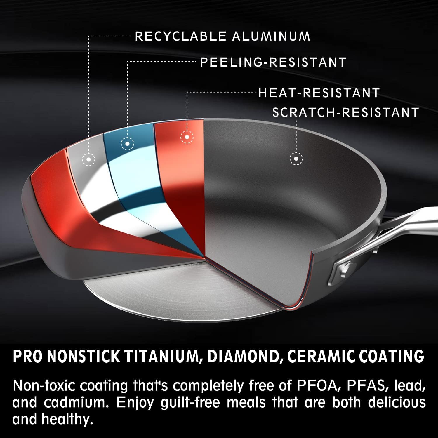 MSMK 5-Piece Nonstick Pots and Pans Set - Durable Induction-Compatible Cookware with Even Heating, Oven & Dishwasher Safe - Perfect for Home Cooking, Meal Prep & Family Dinners