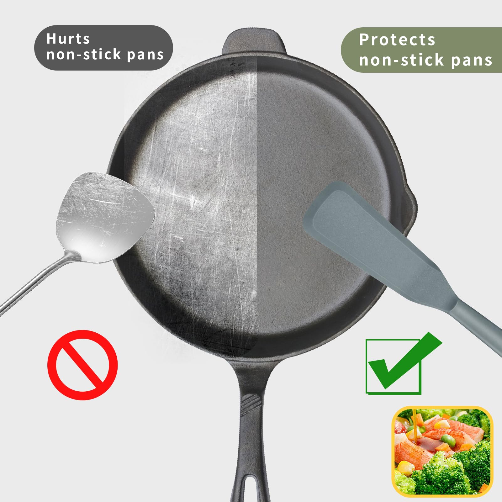 Heat-Resistant Silicone Spatula Set - 2-Piece Non-Stick BPA-Free Pancake Turner for Crepes, Omelettes, Burgers & Pizza - Perfect for Baking, Flipping & Serving (Grey)
