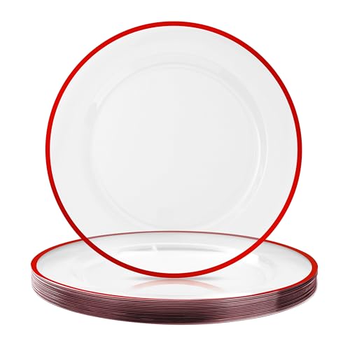 Clear&Red
