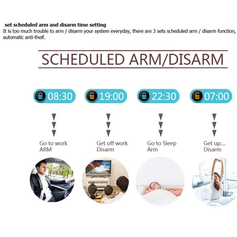 High Efficiency 99+8 Zone Wireless GSM Home Security Alarm System with Automatic Alerts, SMS Notifications & Remote Control - Ideal for Burglar Detection & Smart Home Protection
