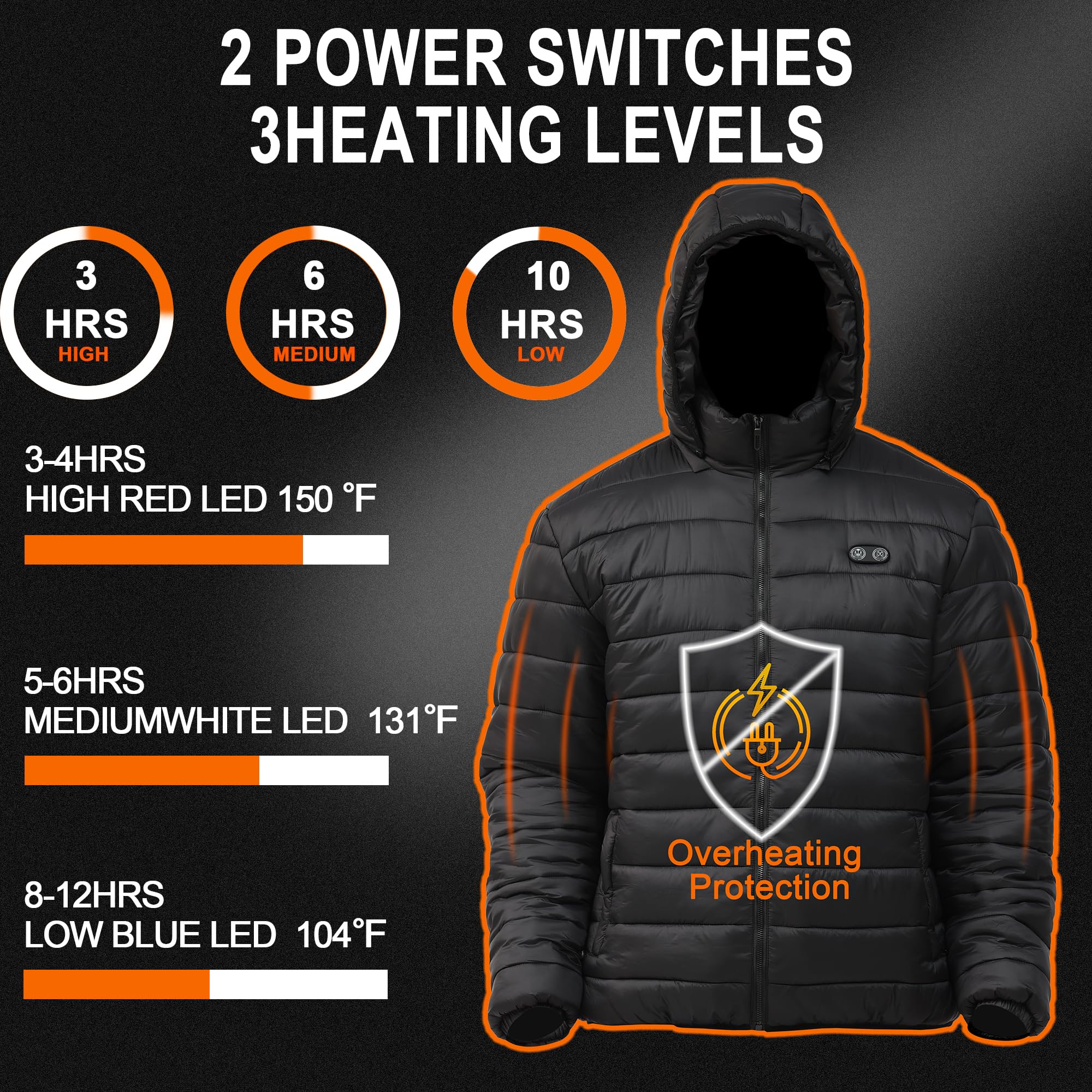 Women's Heated Jacket with Battery Pack - Rechargeable Electric Winter Coat for Skiing, Hunting & Outdoor Activities | Detachable Hood & 3 Heating Zones | Perfect for Cold Weather & Winter Sports
