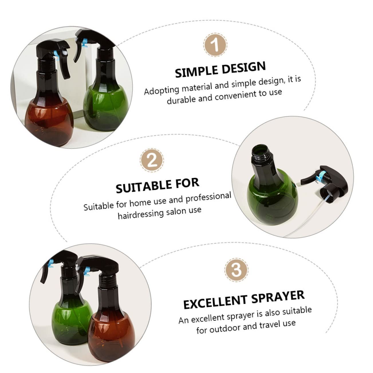 Mikinona 2 Pack 550ml Plastic Spray Bottles - Hairdressing & Barber Sprayer, Garden Watering Can, Cleaning Spray Bottle for Salon, Gardening & Home Use