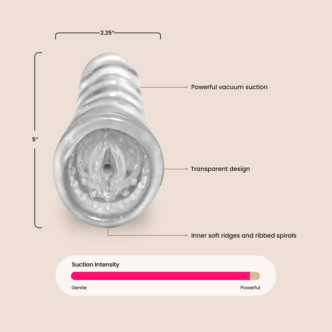 PDX Extreme HEAD Master Snatch Male Masturbator - Realistic Feel & Intense Pleasure for Men | Discreet Solo Play & Stress Relief Adult Toy