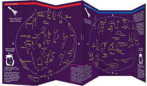 The Night Sky: A Folding Pocket Guide to the Moon, Stars, Planets & Celestial Events - Perfect for Stargazing, Camping & Astronomy Enthusiasts