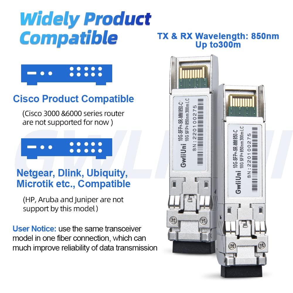 10G SFP+ Fiber Optic Transceiver Module - 10 Pack, Multi-Mode 850nm SR 300m, LC Duplex Connector for Cisco Switch, Router, Firewall, Server & Network Equipment - High-Speed Data Center & Enterprise Networking Solution