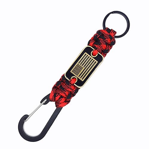 Red Camo Keychain