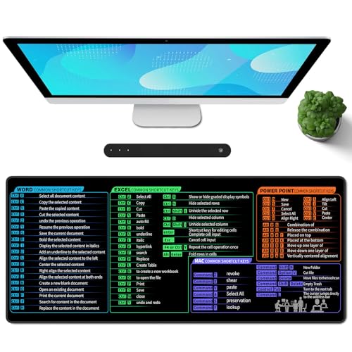 Shortcut Keys Mac