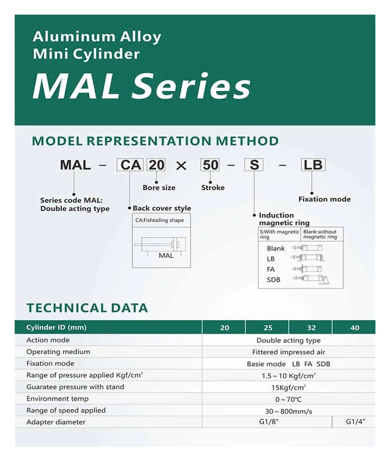 High-Quality MAL25X300CA Double Acting Air Pneumatic Cylinder - Mini Bore 25x300mm for Industrial Automation & Robotics Applications