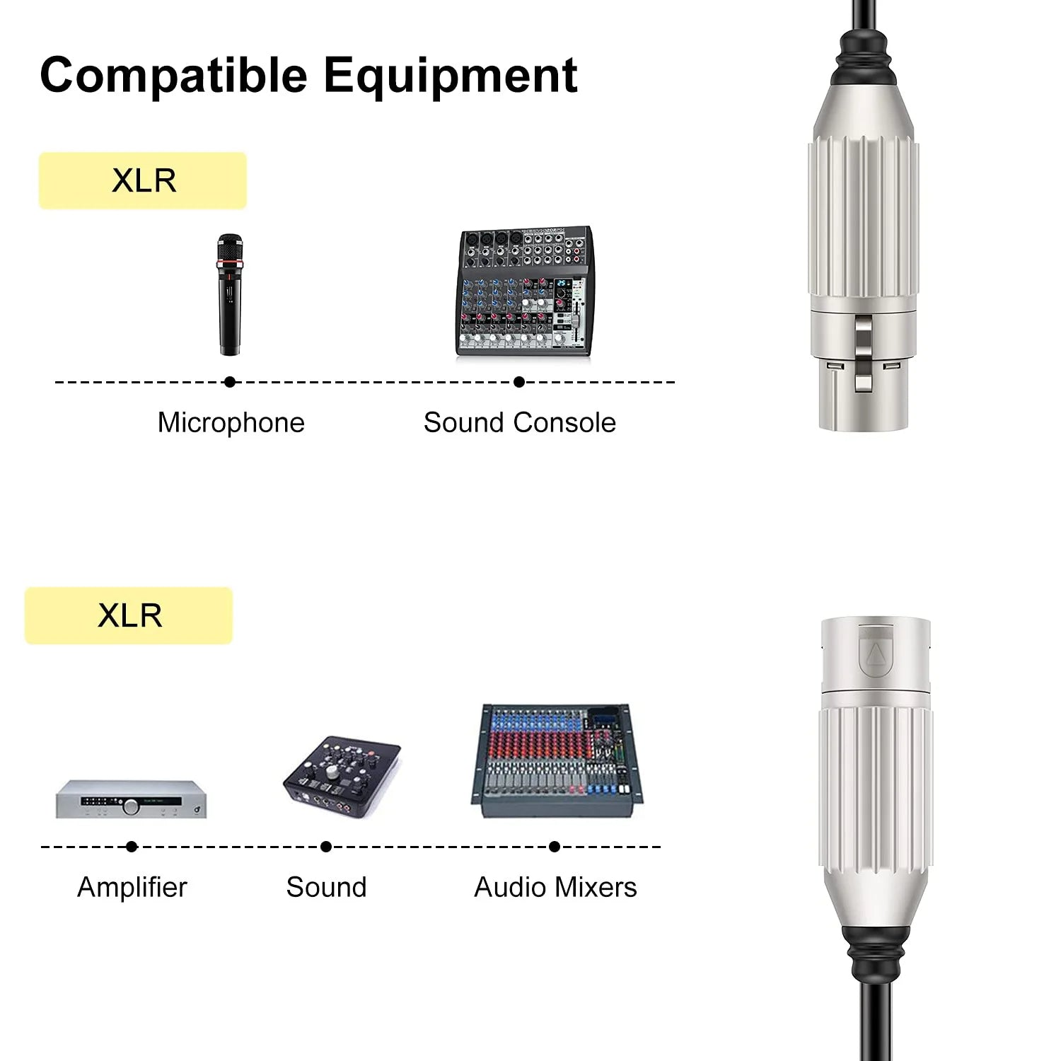 10m Hridz XLR Cable Male to Female - Professional Balanced Audio Cable for Microphones, Speakers & Studio Equipment - Perfect for KTV, Live Performances, Recording & Home Theater Systems
