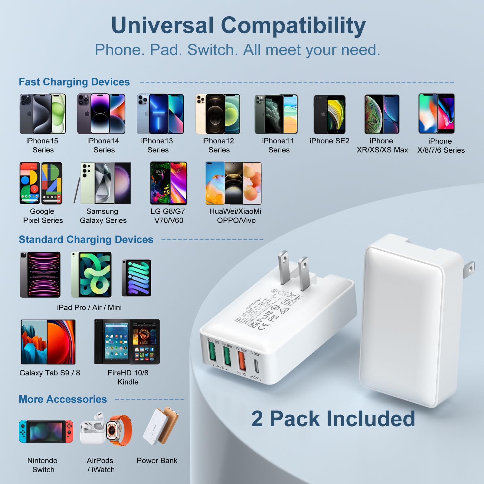 40W 4-Port USB C Wall Charger 2-Pack - Fast PD & QC Charging Block with Foldable Plug, USB C & USB A Ports for iPhone 15/14/13/12/11 Pro Max/XS/XR, iPad, Samsung Galaxy - Perfect for Travel, Home & Office Charging