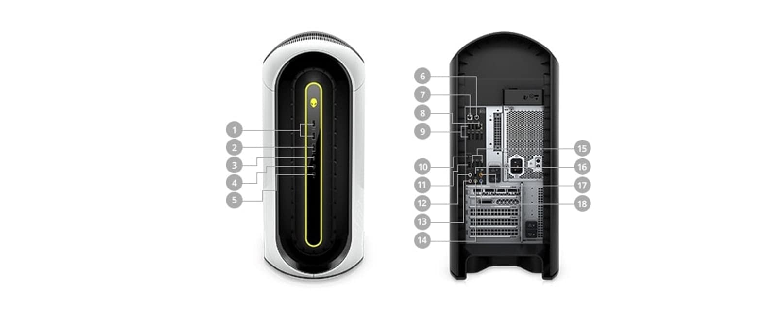 Dell Alienware Aurora R10 Gaming Desktop PC - AMD Ryzen 7 5800H 8-Core Processor (Up to 4.4GHz), 32GB RAM, 2TB HDD + 1TB SSD, AMD Radeon RX 6800 6GB GDDR5, Windows 11 Home (Renewed) - Perfect for High-End Gaming, Video Editing & Streaming
