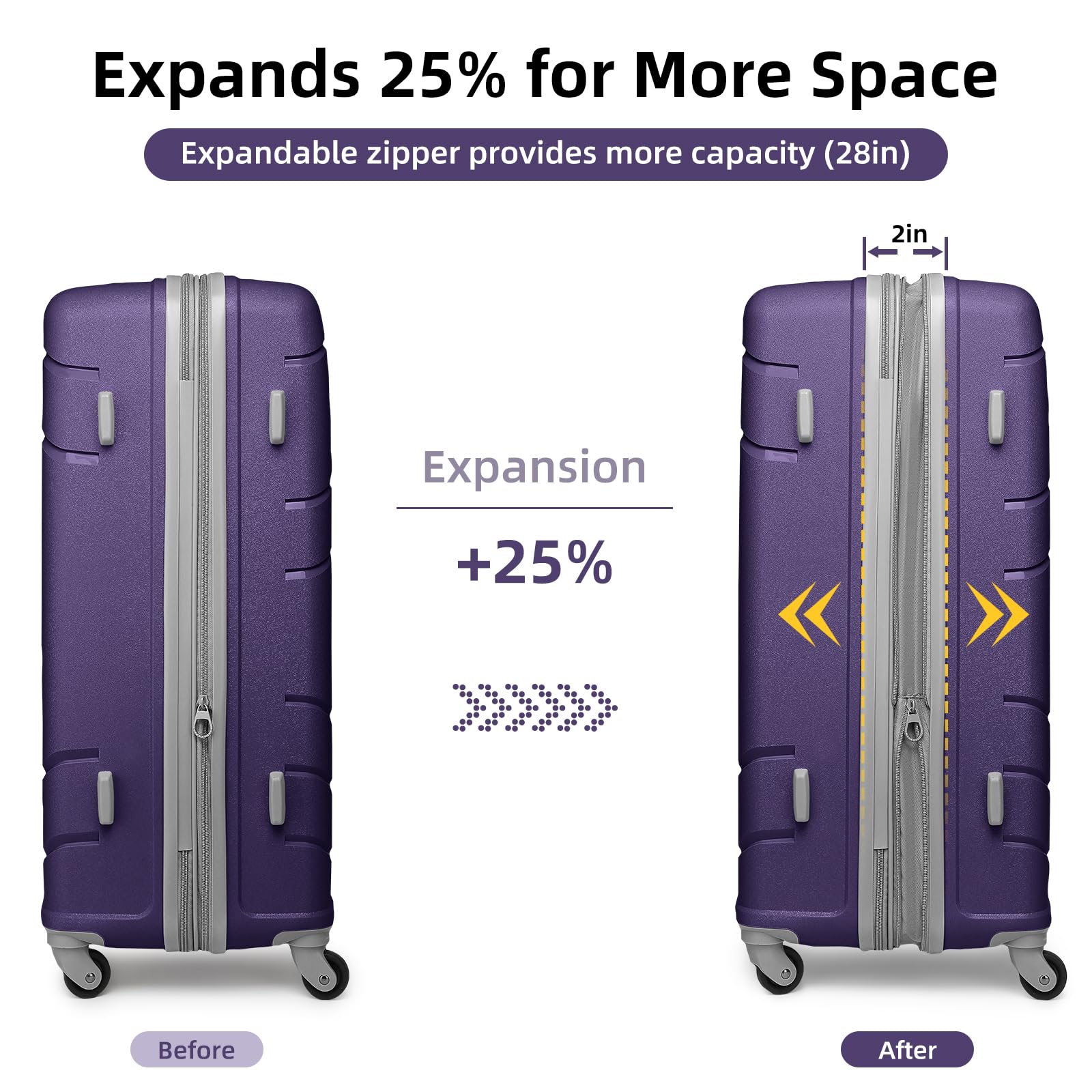 5-Piece Expandable Hardside PP Luggage Set with Spinner Wheels & TSA Lock - Lightweight Suitcase for Travel, Men & Women (Grape Purple) - Perfect for Family Vacations, Business Trips & International Travel