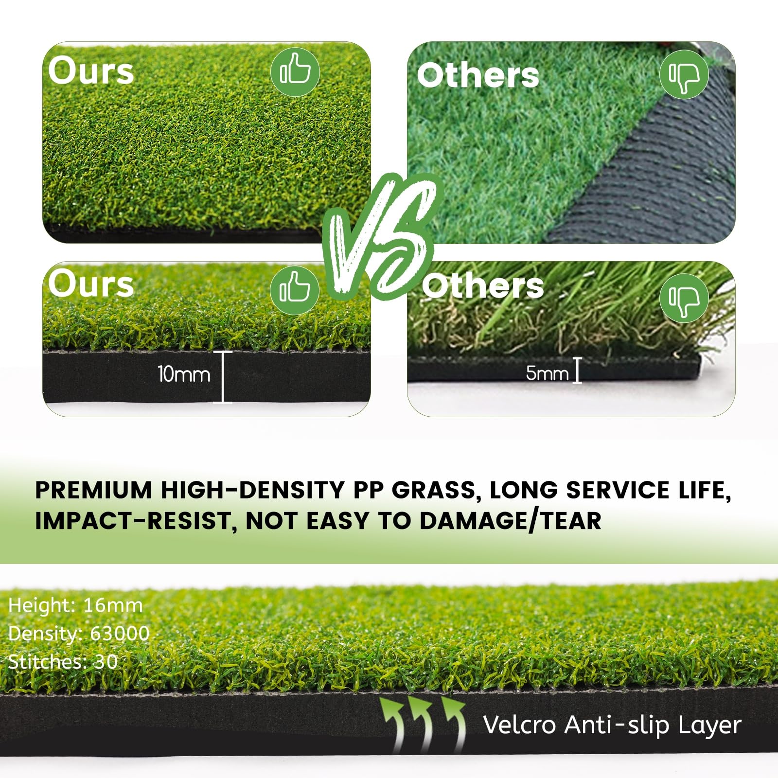 Premium MyVoice Pro 5x4ft Thickened Golf Mat Set - High-Elastic Non-Slip Base with Multiple Turf Options for Indoor/Outdoor Golf Training | Perfect for Driving Range Practice, Backyard Golf & Home Putting Green Setup