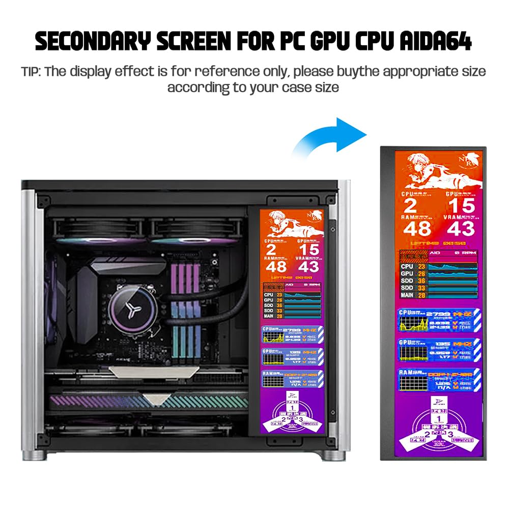 14.1 Inch Ultrawide Portable Monitor - 1920x550 IPS Screen, USB-C & HDMI Connectivity, Secondary Display for PC/Laptop - Perfect for PC Case Monitoring, Gaming, and Multi-Tasking