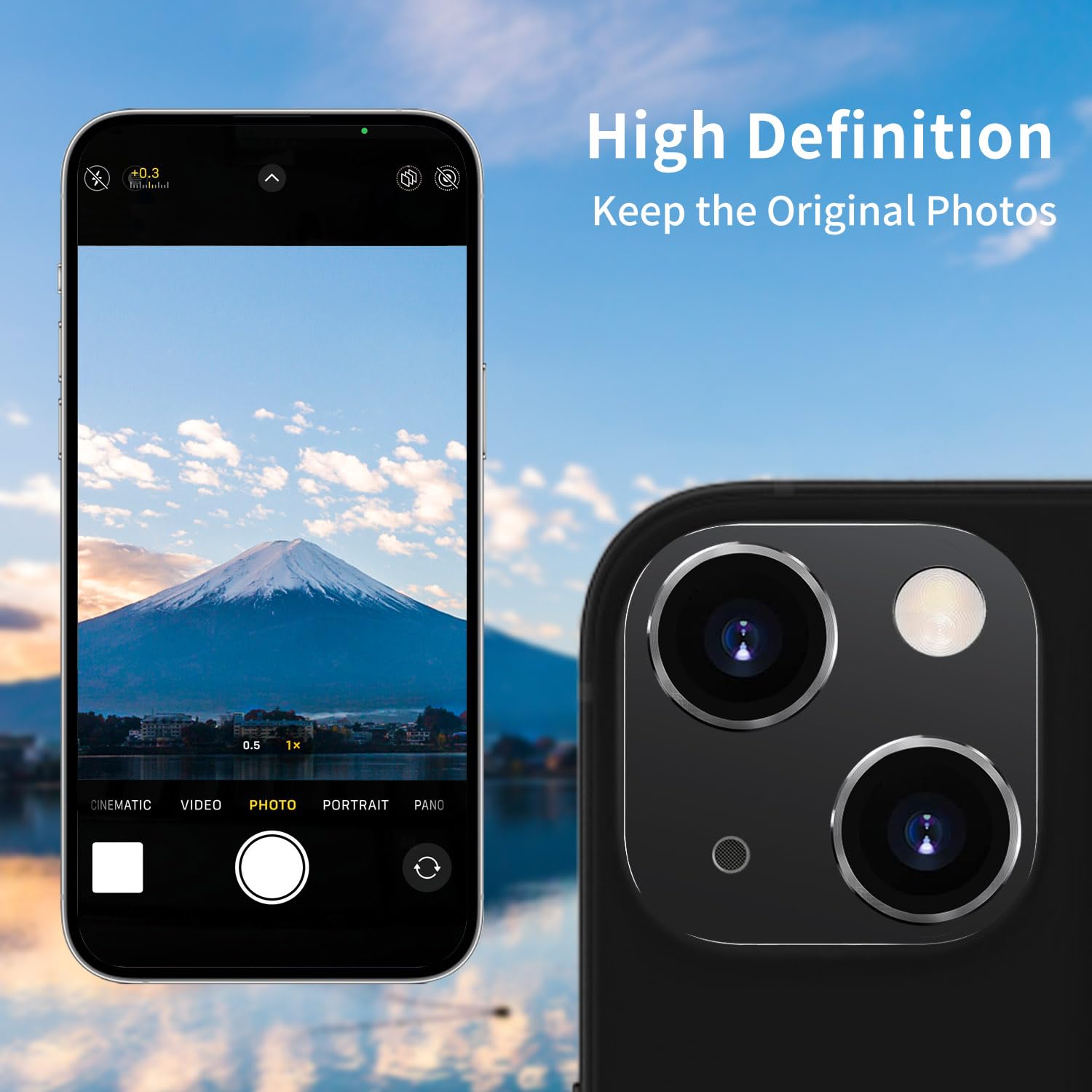 iPhone 15 & 15 Plus Camera Lens Protector - Tempered Glass, Anti-Scratch & Shockproof Full Coverage Lens Cover (Yellow) - Perfect for Outdoor Adventures, Travel & Daily Protection