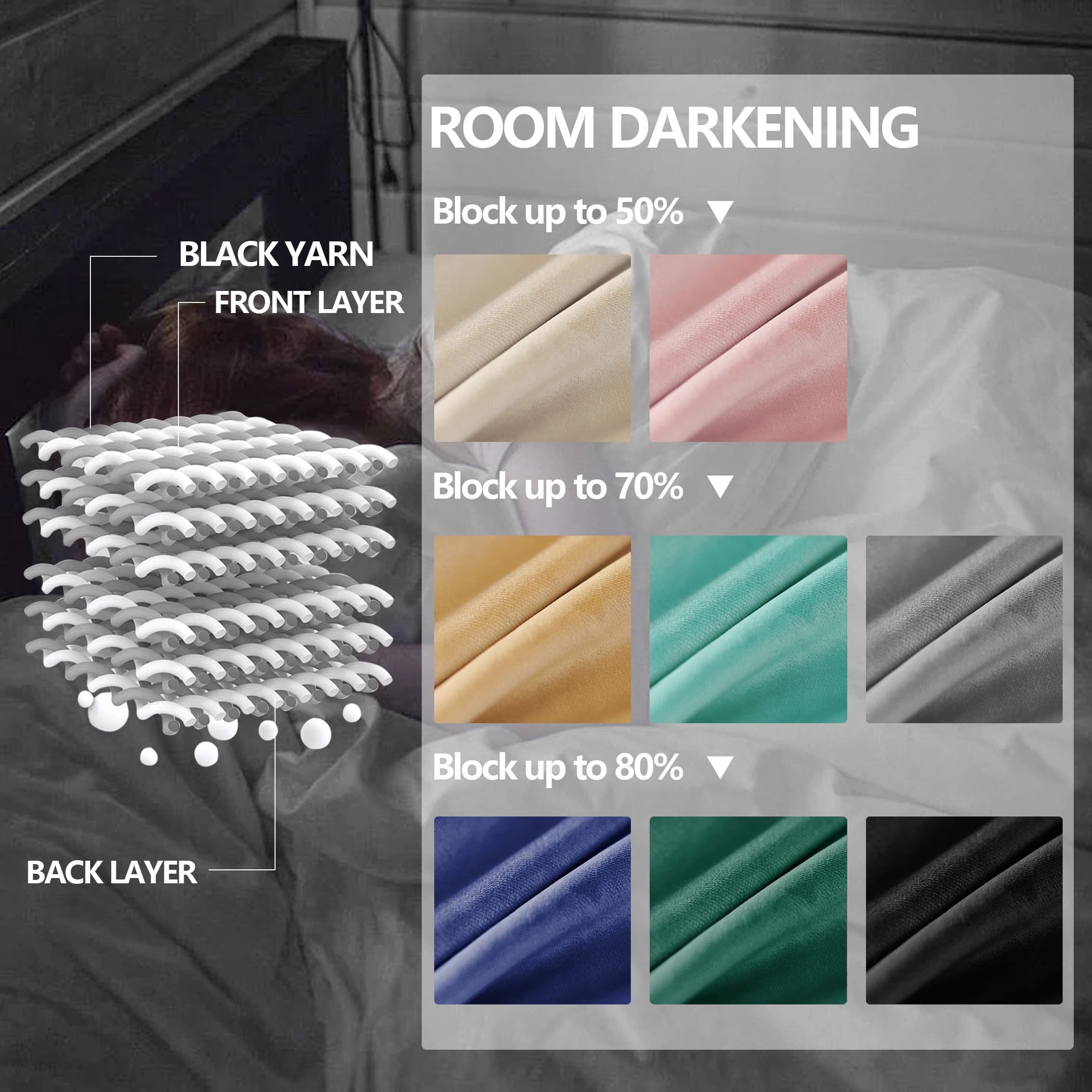 SNITIE Black 63 Inch Blackout Velvet Curtains with Grommet - Thermal Insulated Noise Reducing Thick Drapes for Living Room & Bedroom (Set of 2 Panels, 52x63 Inches) - Perfect for Home Theater, Nursery & Office Privacy