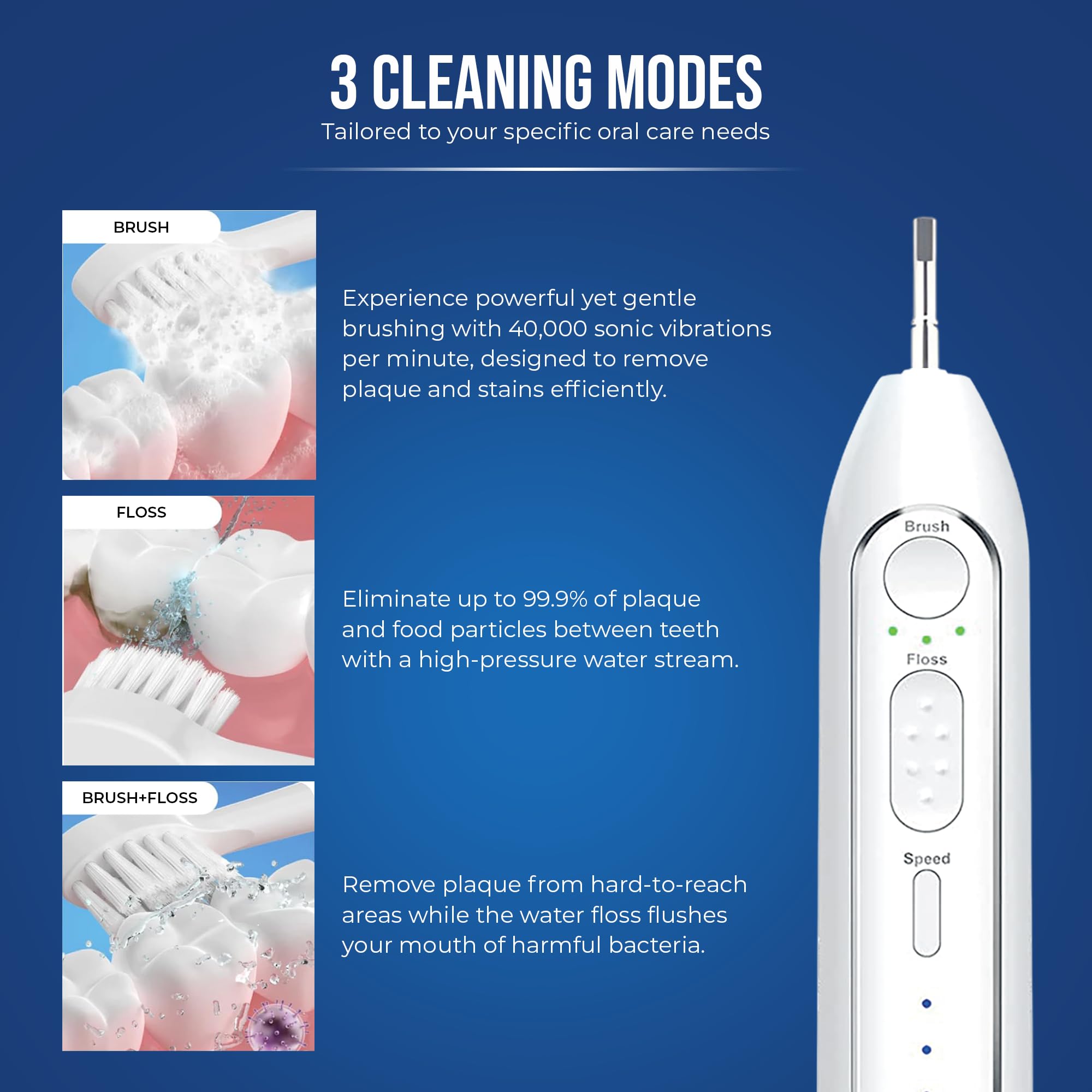 2-in-1 Electric Toothbrush with Water Flosser - 40,000 VPM Sonic Toothbrush & High Pressure Dental Water Flosser Combo, 5 Brushing Modes, Perfect for Braces, Implants & Gum Care - Ideal for Travel, Home & Office Use