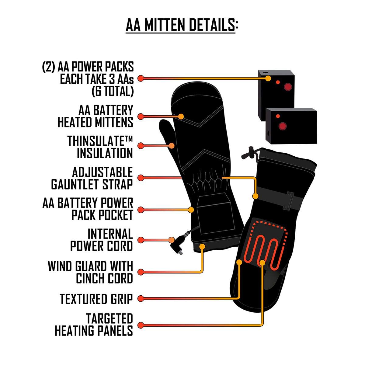 ActionHeat AA Battery Heated Mittens for Men & Women - Softshell Winter Gloves with Adjustable Gauntlet & Textured Grip - Perfect for Skiing, Snowboarding, Hiking & Cold Weather Outdoor Activities