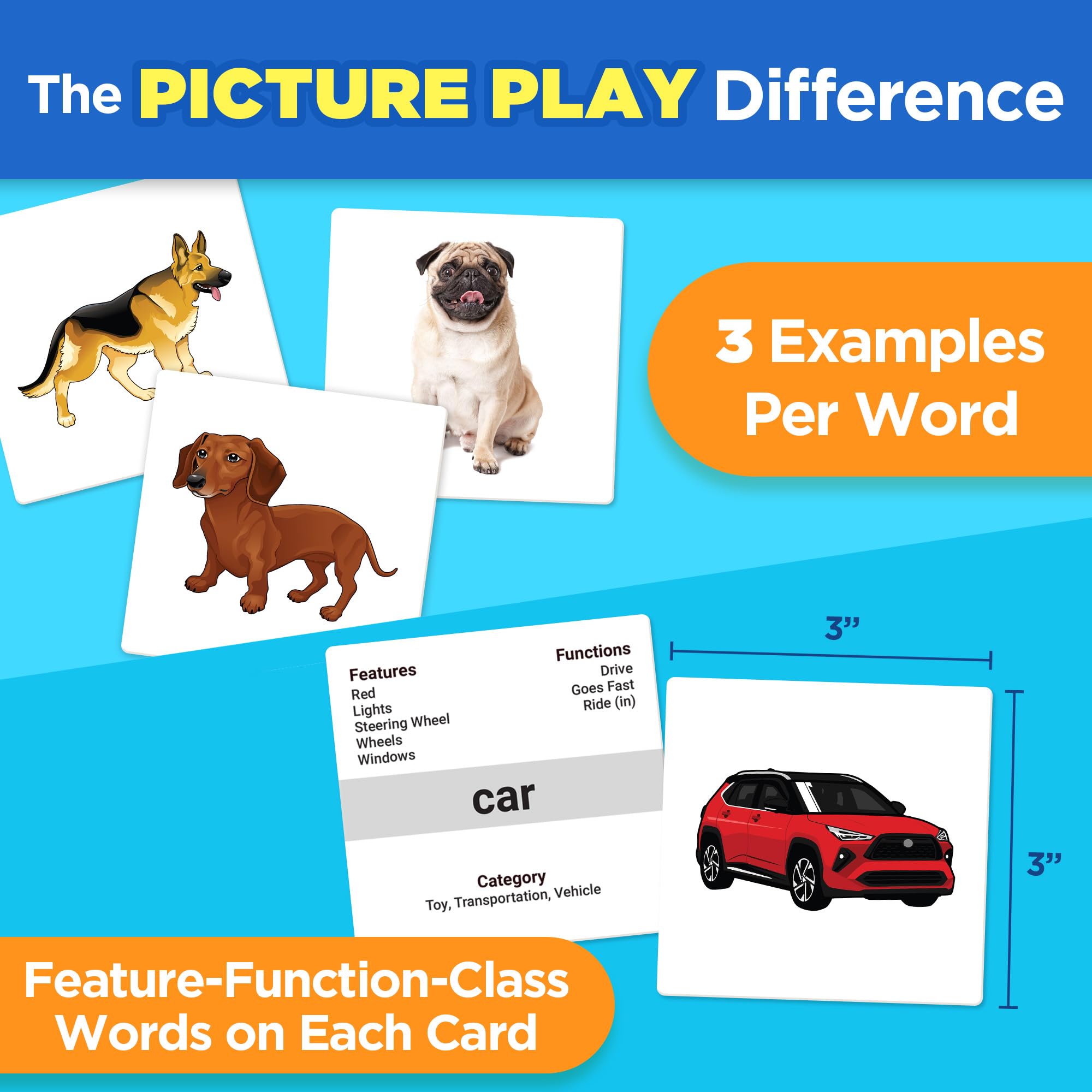 ThinkPsych First Nouns Picture Play Cards – Award-Winning Speech Therapy Flash Cards for Toddlers (150 Cards) – Autism Learning & Homeschool Materials – Ideal for Early Vocabulary Development & Language Skills