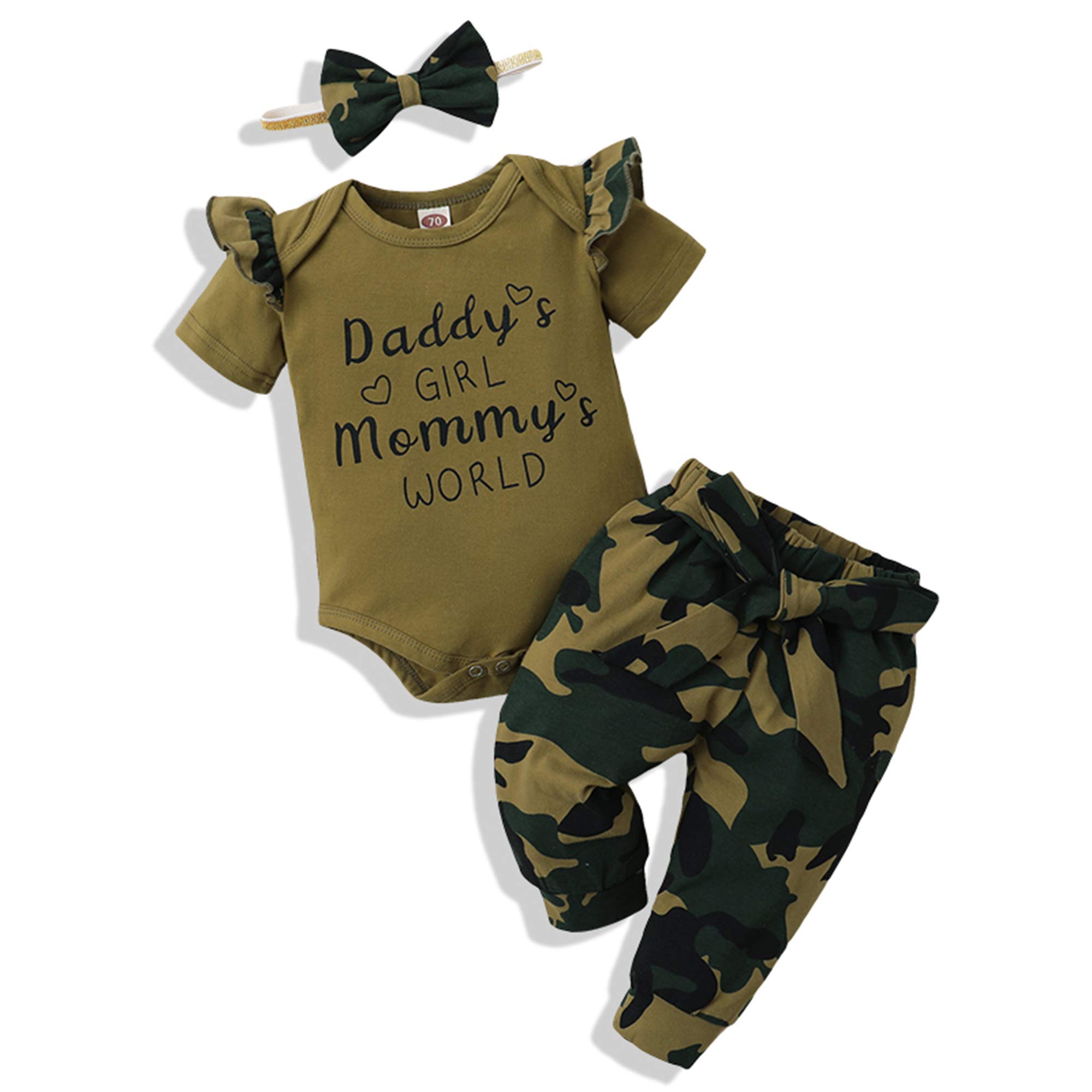 Renotemy Newborn Baby Girl Summer Outfits - Cute Infant Romper & Pants Set for Toddlers | Perfect Gift for Baby Showers & Summer Photoshoots