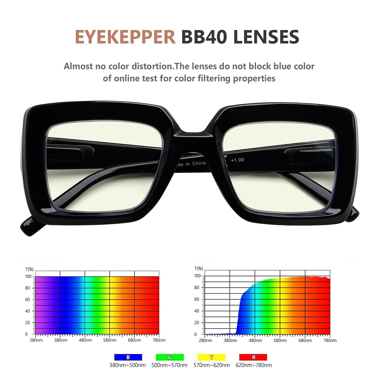 Eyekepper 4-Pack Blue Light Blocking Reading Glasses for Women, +0.75 Strength, Square Computer Glasses for Screen Time & Digital Eye Strain Relief - Perfect for Office Work, Gaming, and Online Reading